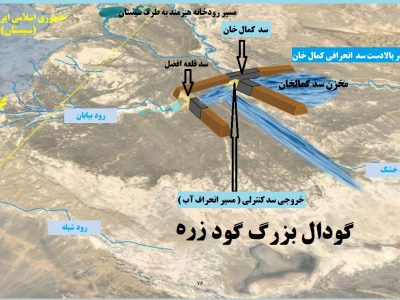 بررسی ماهیت سد انحرافی کمال خان