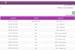 امضاهای طرح استیضاح وزیر امور خارجه به حد نصاب رسید