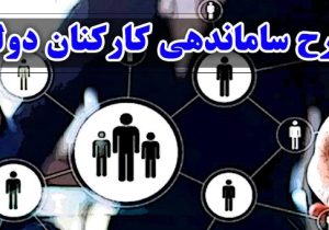 عیدی مجلس به شرکتی‌ها؛ تبدیل وضعیت کارکنان شرکتی به قراردادی با هدف حذف واسطه‌ها/ الزام دولت به انعقاد قرارداد یک ساله با شرکتی‌ها