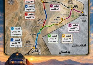 سفر وزیر راه به سیستان و بلوچستان؛ فرصتی برای اصلاح نقشه یا تثبیتِ حاشیه‌نشینی ریلی سیستان؟